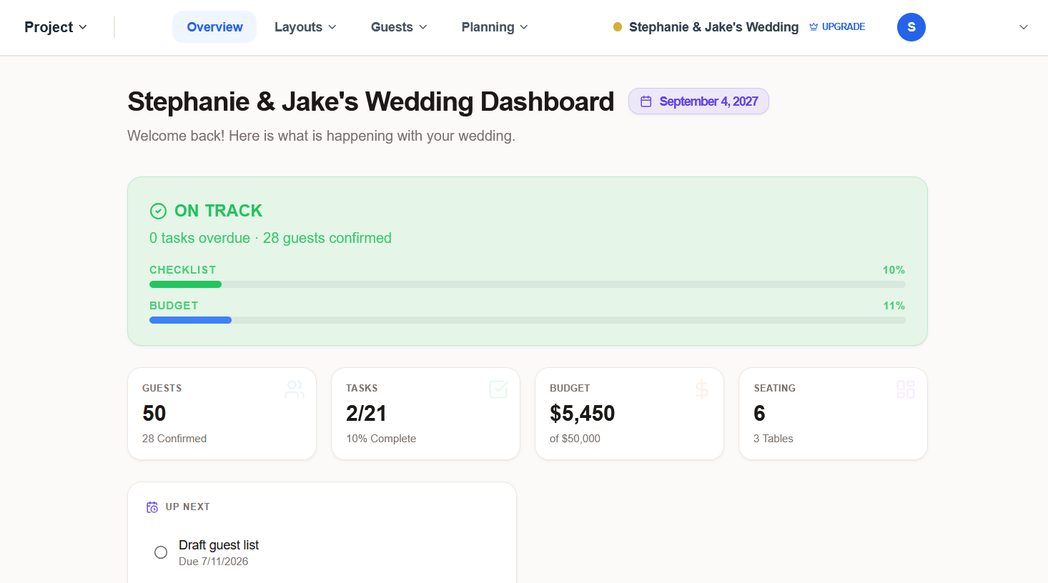 System Overview — Dashboard & Project View